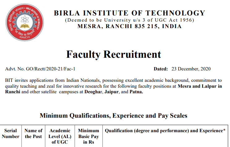 Birla Institute of Technology Recruitment 2021