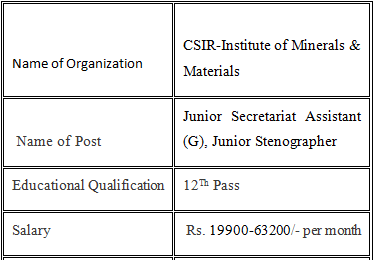 CSIR Jobs Vacancy 2021 10Th 12Th Pass Can apply