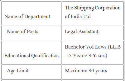 SCI Vacancy For Fresher Law Graduate Legal Assistant Posts