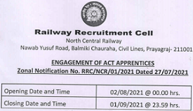 North Central Railway Recruitment 2021 1664 Railway Jobs